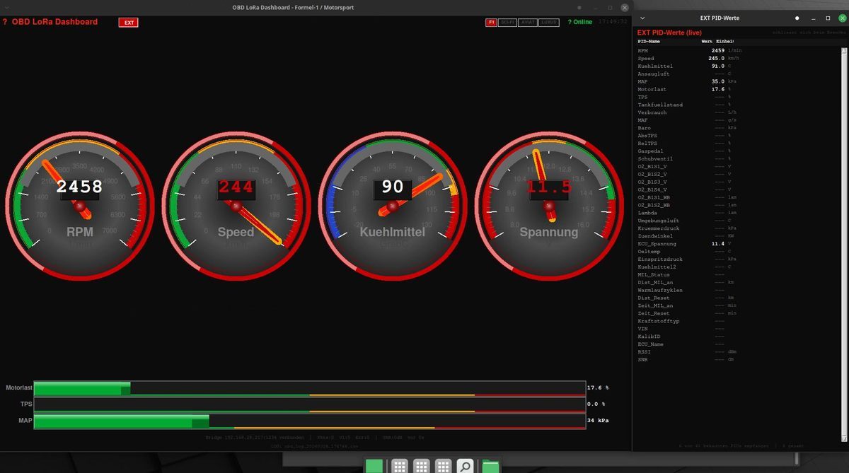 obd_gui2 Python Dashboard F1-Style Live